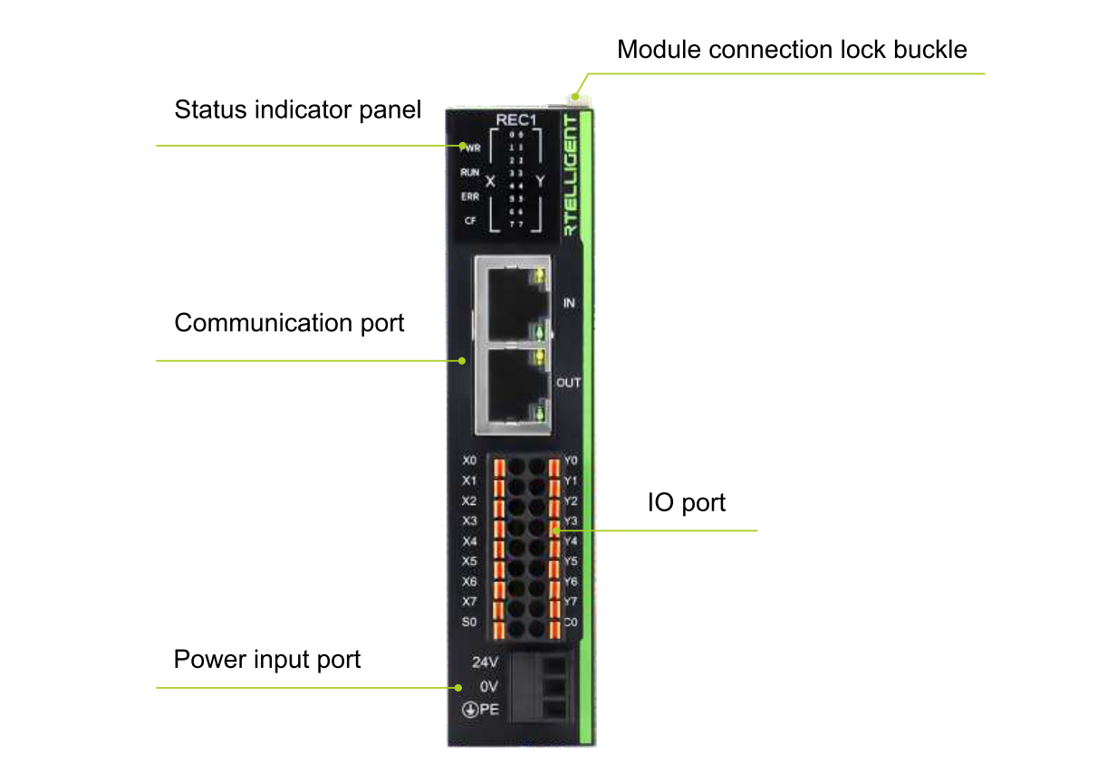 REC1 Coupler